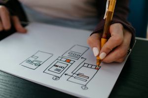 UI/UX Дизайн: профессия будущего, воплощающая творческие и технологические амбиции